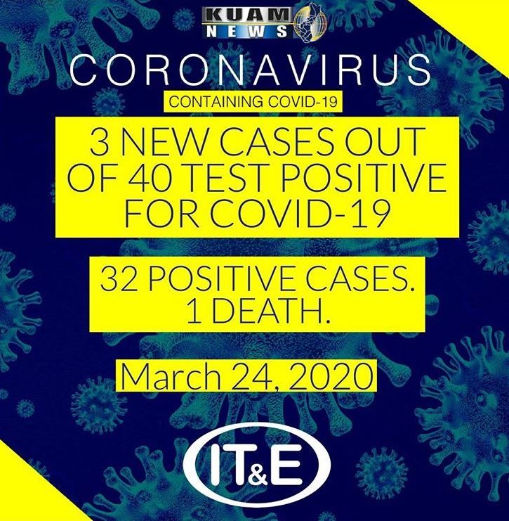 40 more people tested, 3 positive for coronavirus
