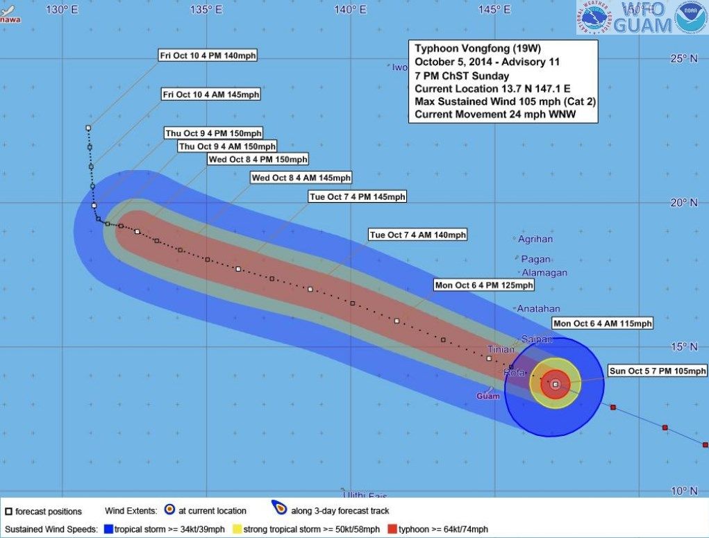 Guam not likely to take direct hit from typhoon