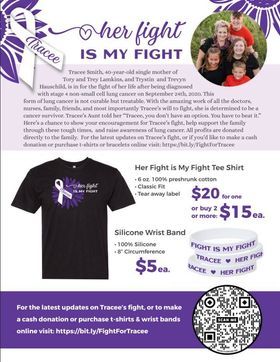 Family Raises Awareness For Lung Cancer While Continuing to Fight The Disease